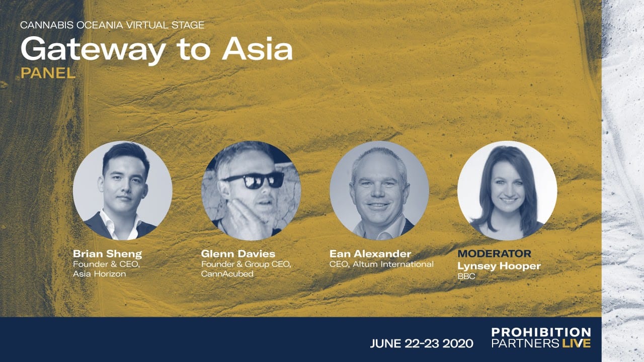 Panel Specific Assets_Cannabis Oceania 22 June-01